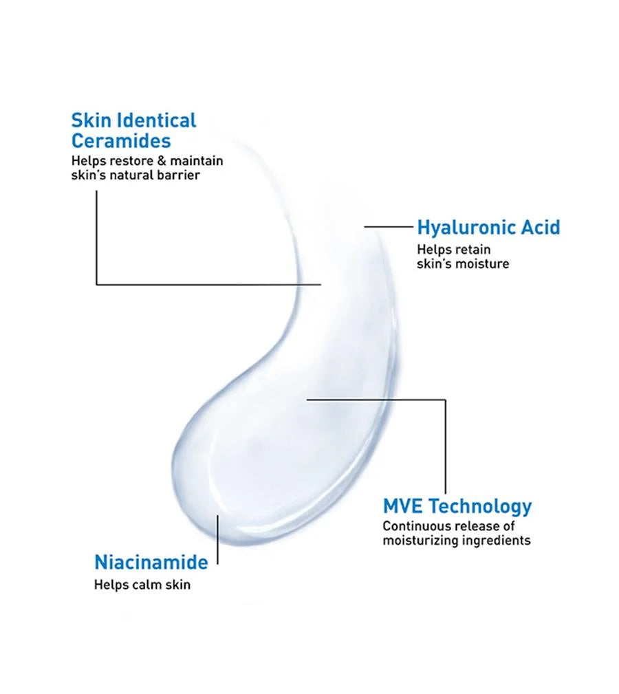 CERAVE ULTRA LIGHT MOISTURIZING GEL (Gel hidratante)
