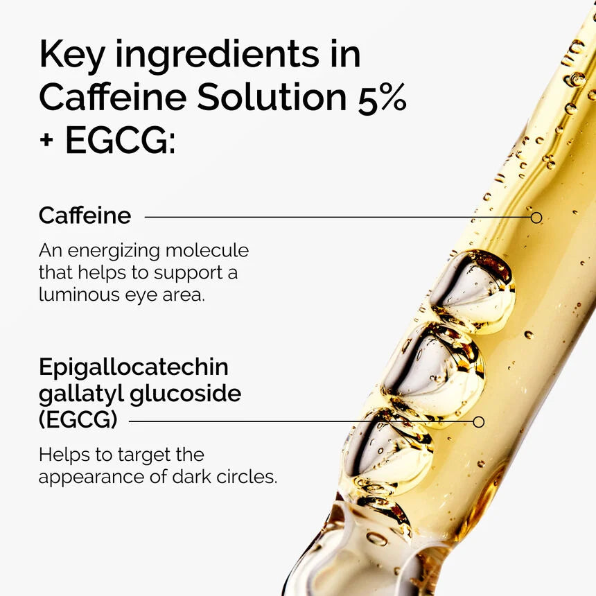 Solucion de Cafeína Anti Ojeras The Ordinary