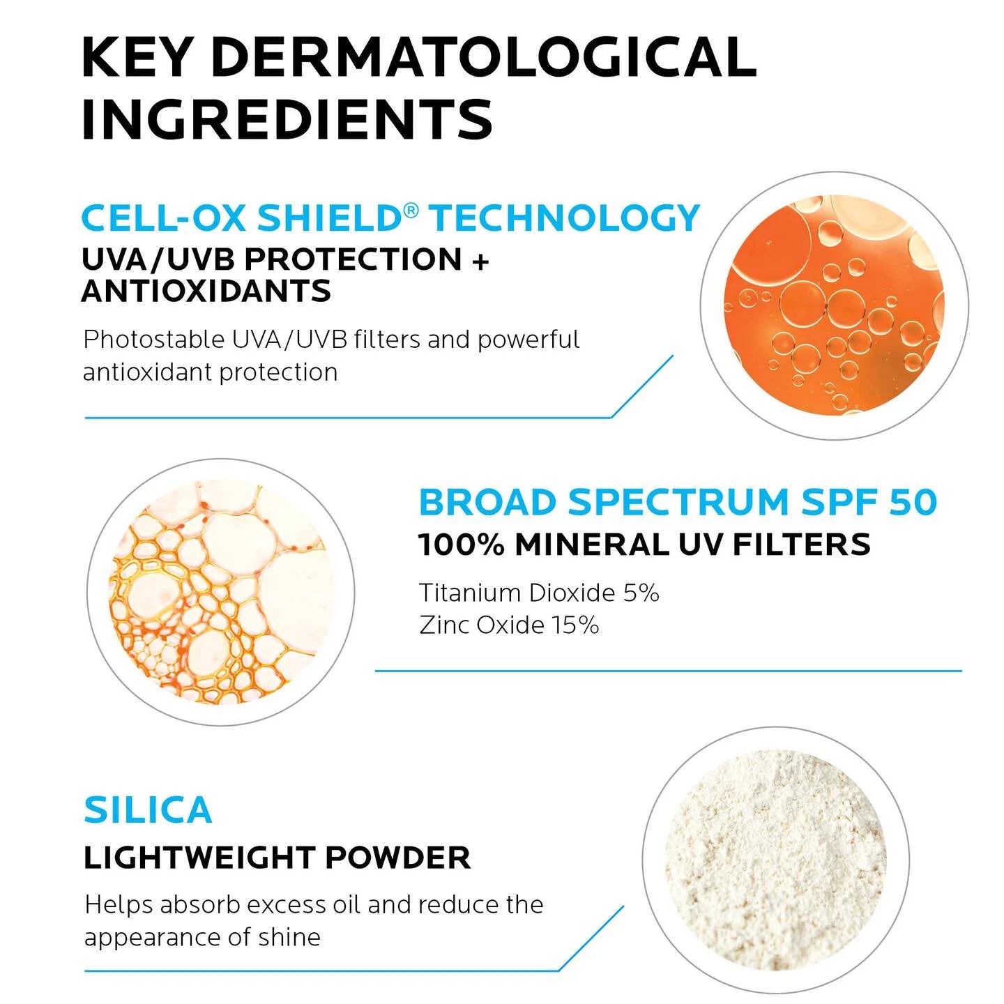 Bloqueador Mineral 3 oz La Roche Posay