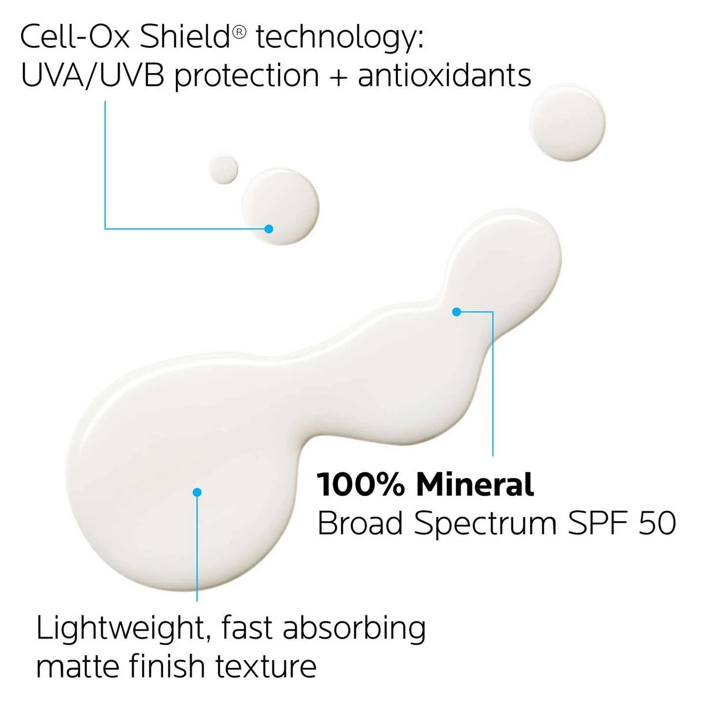 LA ROCHE POSAY ANTHELIOS MINERAL SUNSCREEN SPF 50