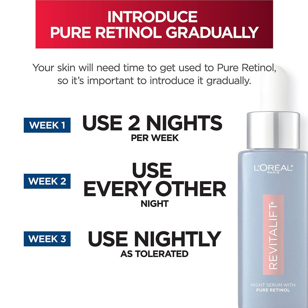 LOREAL REVITALIFT SUERO RETINOL PURO 0.3%