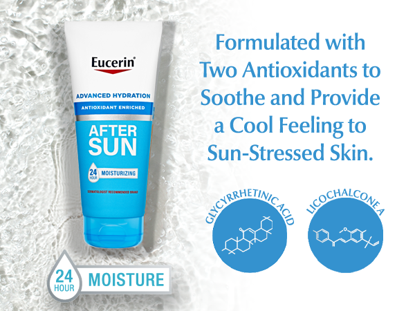 EUCERIN ADVANCED HYDRATION AFTER SUN (Loción Corporal Hidratante y Refrescante)
