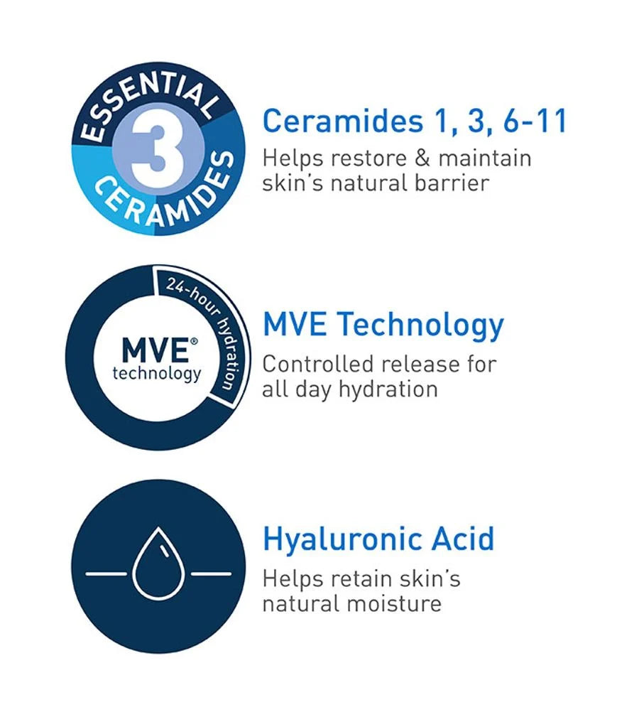 CERAVE DAILY MOISTURIZING LOTION 16 OZ