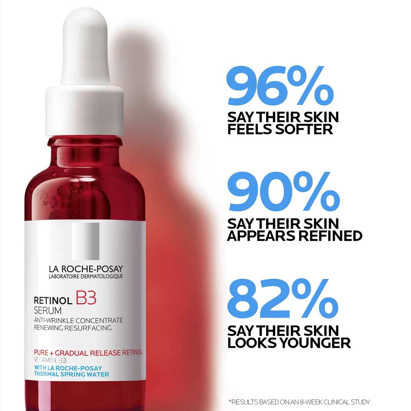 LA ROCHE POSAY RETINOL B3 SÉRUM