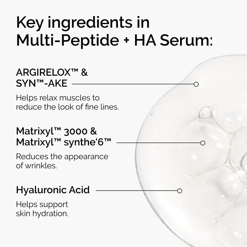Suero Multi Peptide HA 30 ml The Ordinary