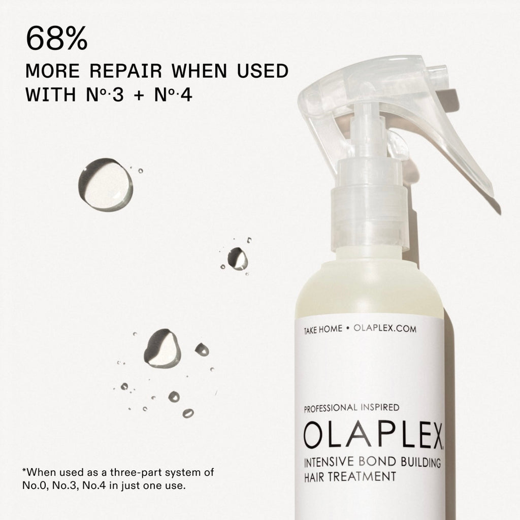 OLAPLEX PASO Nº0