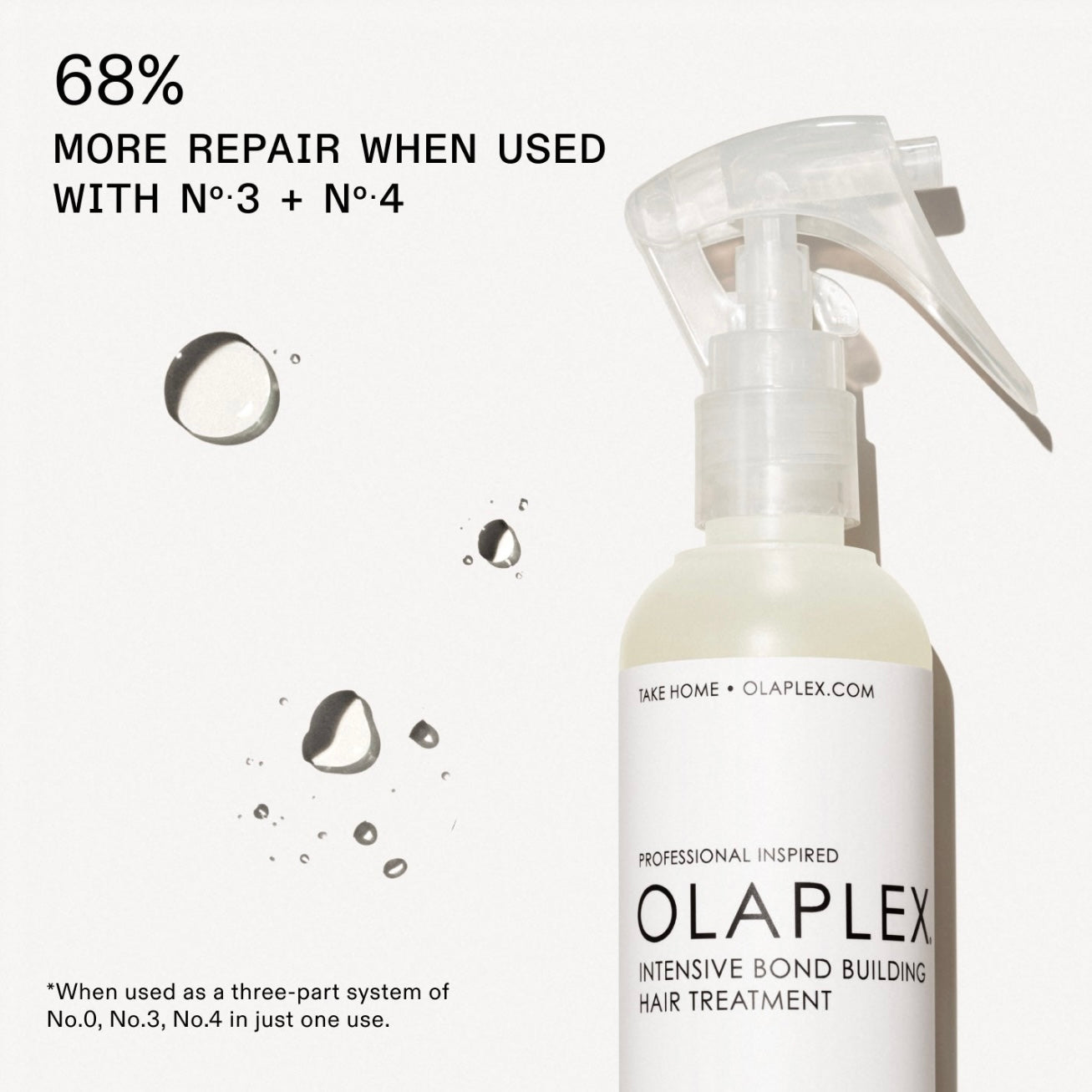 OLAPLEX PASO Nº0