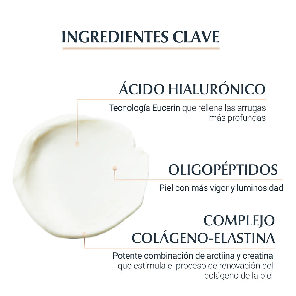 EUCERIN HYALURON FILLER CONTORNO DE OJOS FPS 15