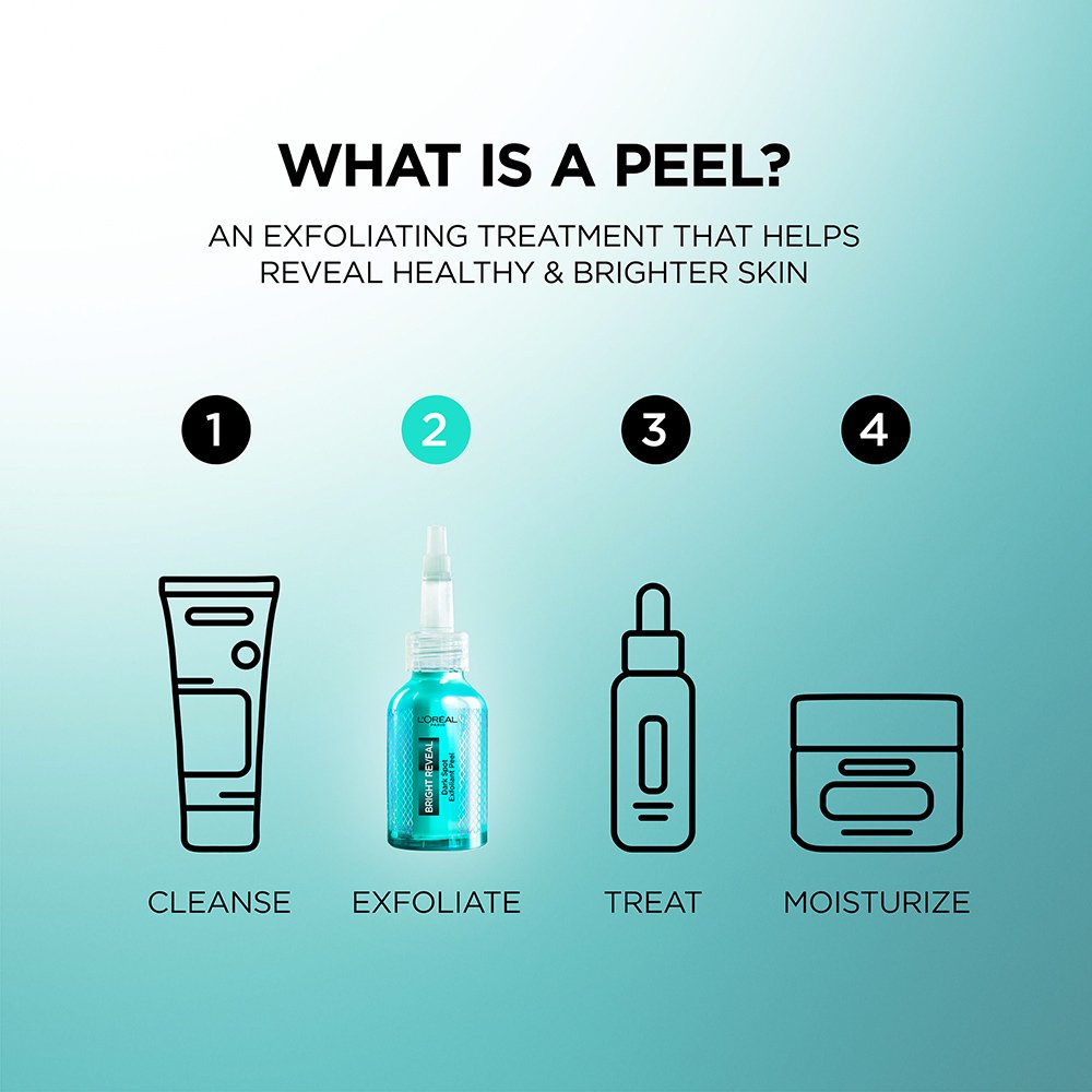 LOREAL BRIGHT REVEAL DARK SPOT EXFOLIANT PEEL