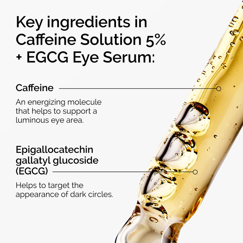 THE ORDINARY CAFFEINE SOLUTION 5% EGCG